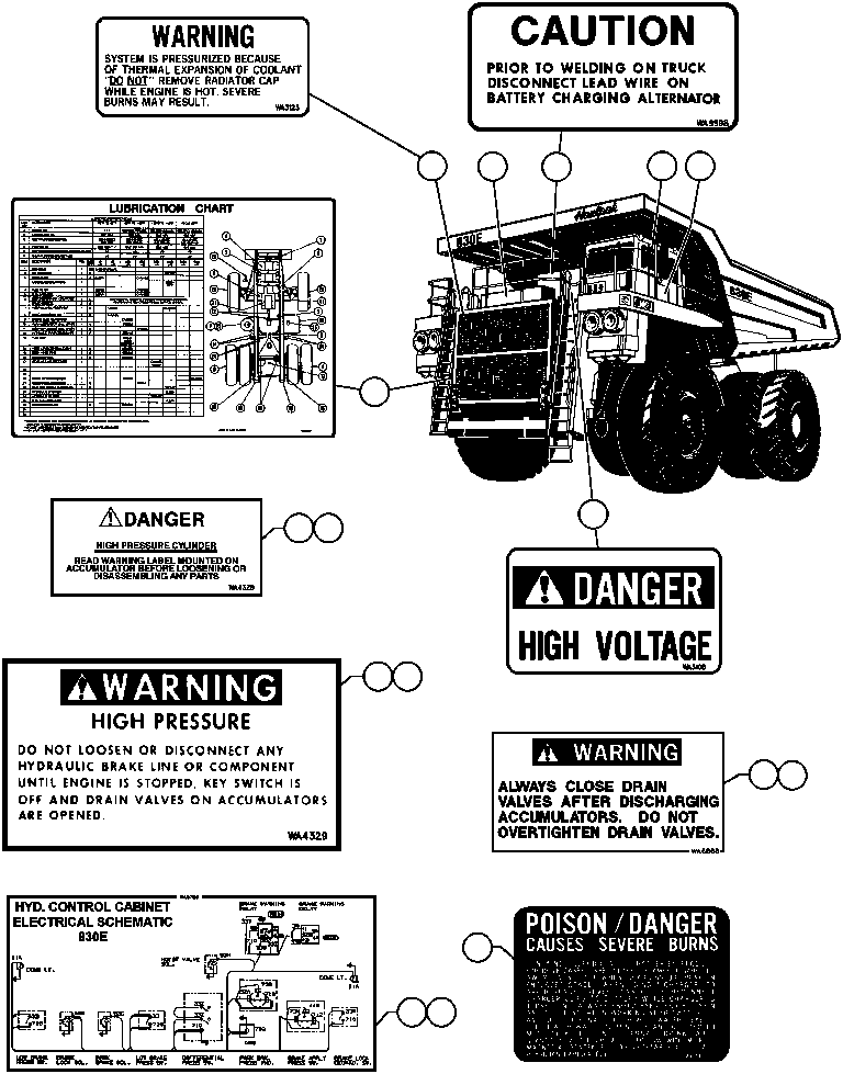 Komatsu parts book diagram for AFE32-ED 830E                 COLLAHUASI: DECAL & WARNINGS - 1 (SPANISH)