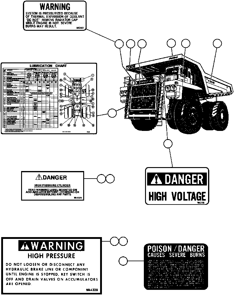 Komatsu parts book diagram for AFE47-AD 730E                SISHEN (A30095 & A30098): DECALS & WARNINGS - 1