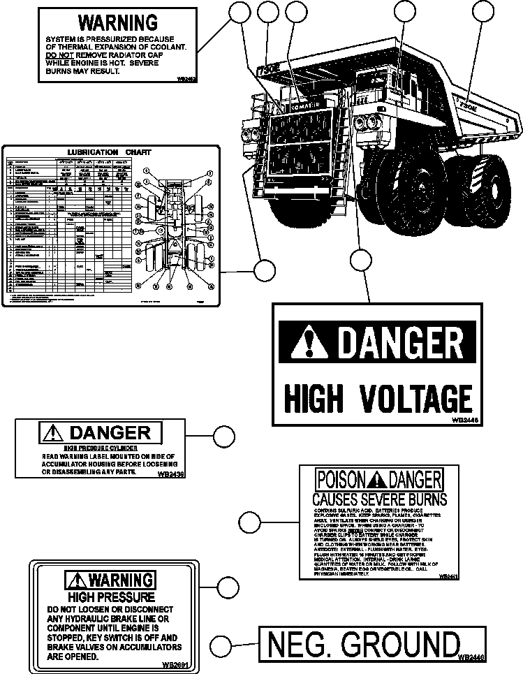 Komatsu parts book diagram for AFE47-BS 730E S/N A30220-A30224   PAMA: DECALS & WARNINGS - 1