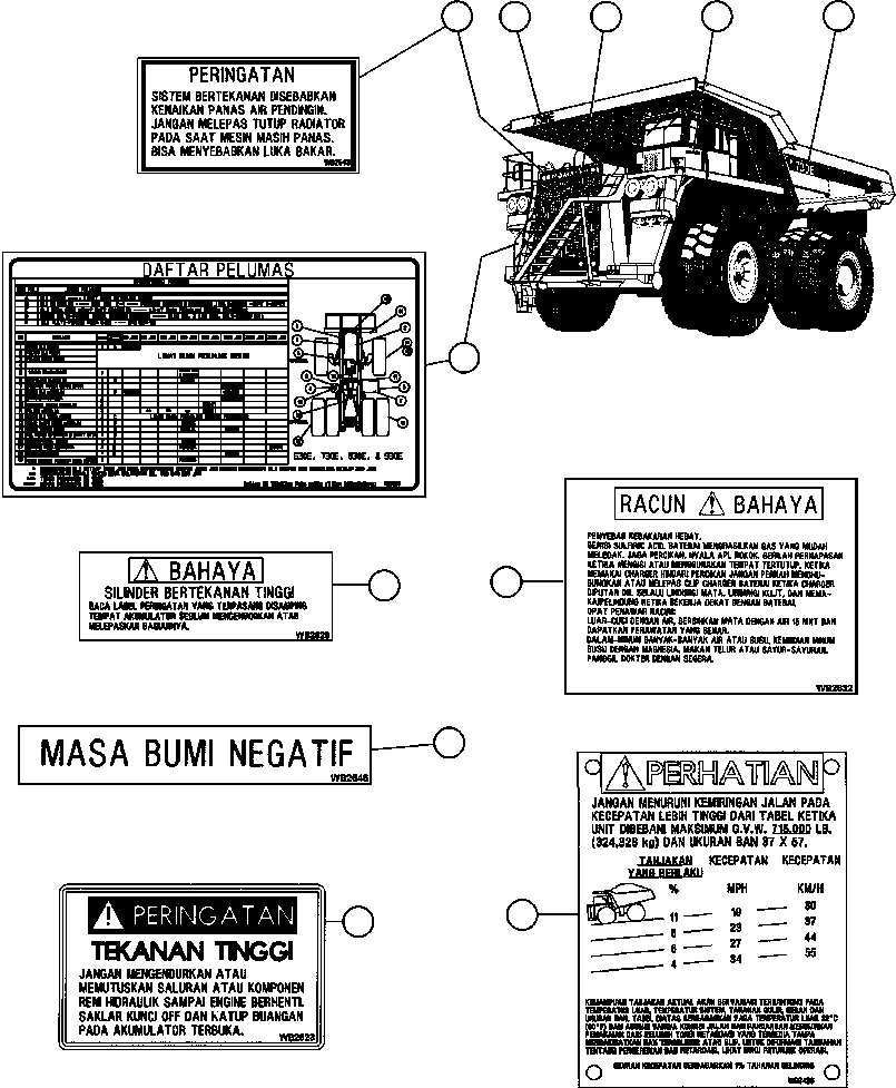 Komatsu parts book diagram for AFE47-FF 730E S/N A30518 - A30520 & A30523     DARMA HENWA: DECALS & WARNINGS - 1