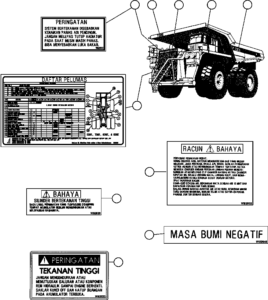 Komatsu parts book diagram for AFE47-FP 730E S/N A30541 - A30545 & A30550 - A30551      DARMA HENWA: DECALS & WARNINGS  2/2