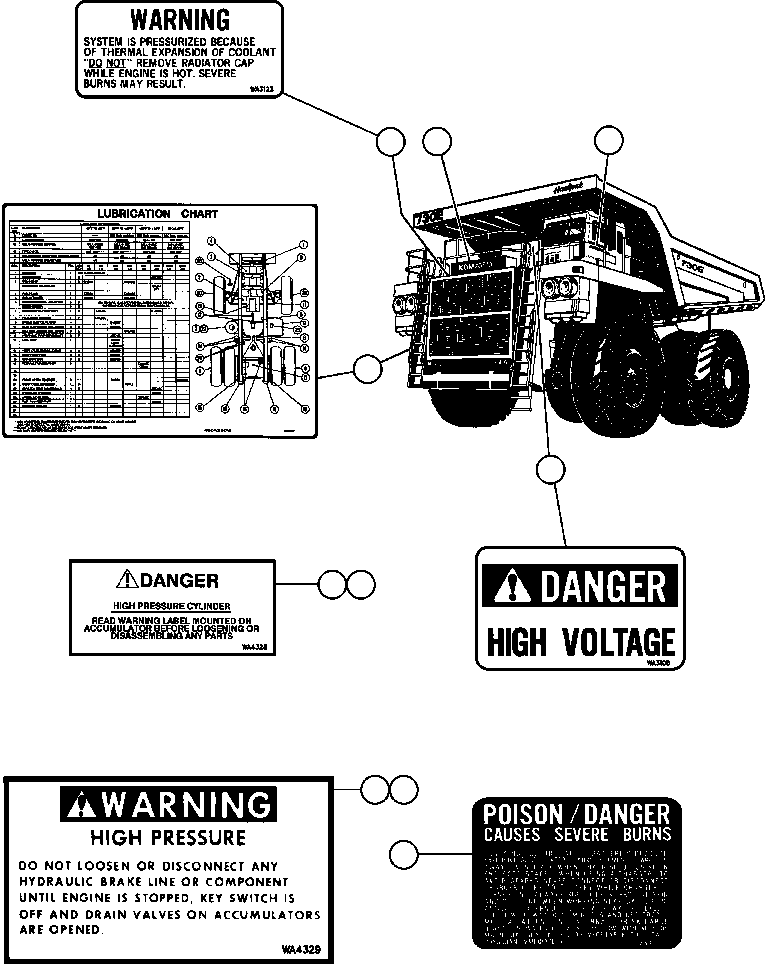 Dump Trucks Komatsu / AFE47-T 730E  S/N 32744-32746  A.T. MASSEY(AFE47-T) / DECAL & WARNINGS - 1(004 : 55115)