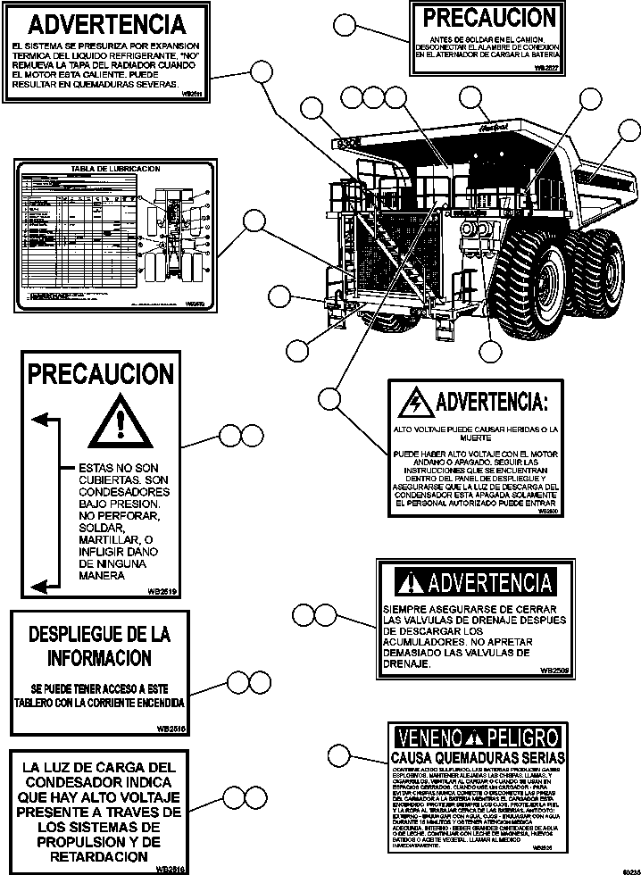 Dump Trucks Komatsu / AFE48-BF 930E-2 S/N A30012  CODELCO(AFE48-BF) / DECAL & WARNINGS (SPANISH)    2/2(004 : 60236)