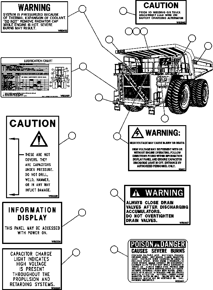 Komatsu parts book diagram for AFE48-CE 930E-2  S/N A30207-A30208 SUNCOR: DECALS & WARNINGS - 1