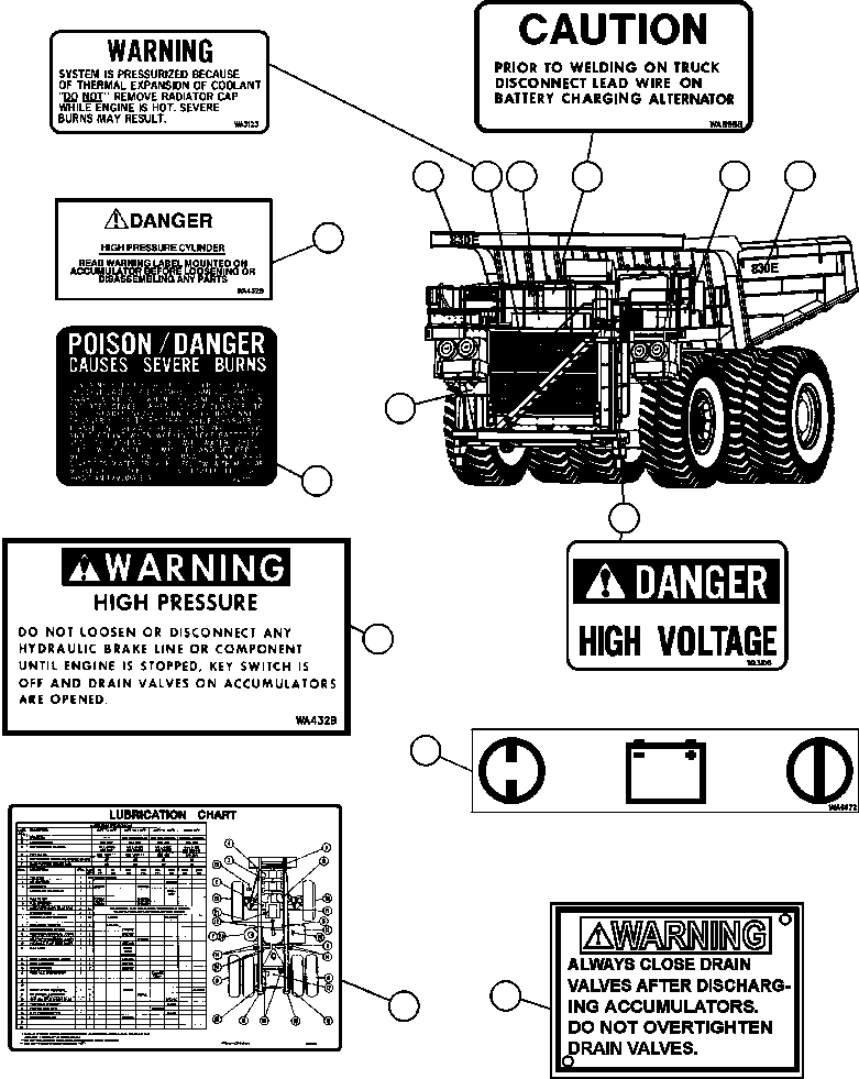 Komatsu parts book diagram for AFE50-BF/BH 830E S/N A30709 & A30717-A30718  WEST ANGELAS: DECALS & WARNINGS - 1