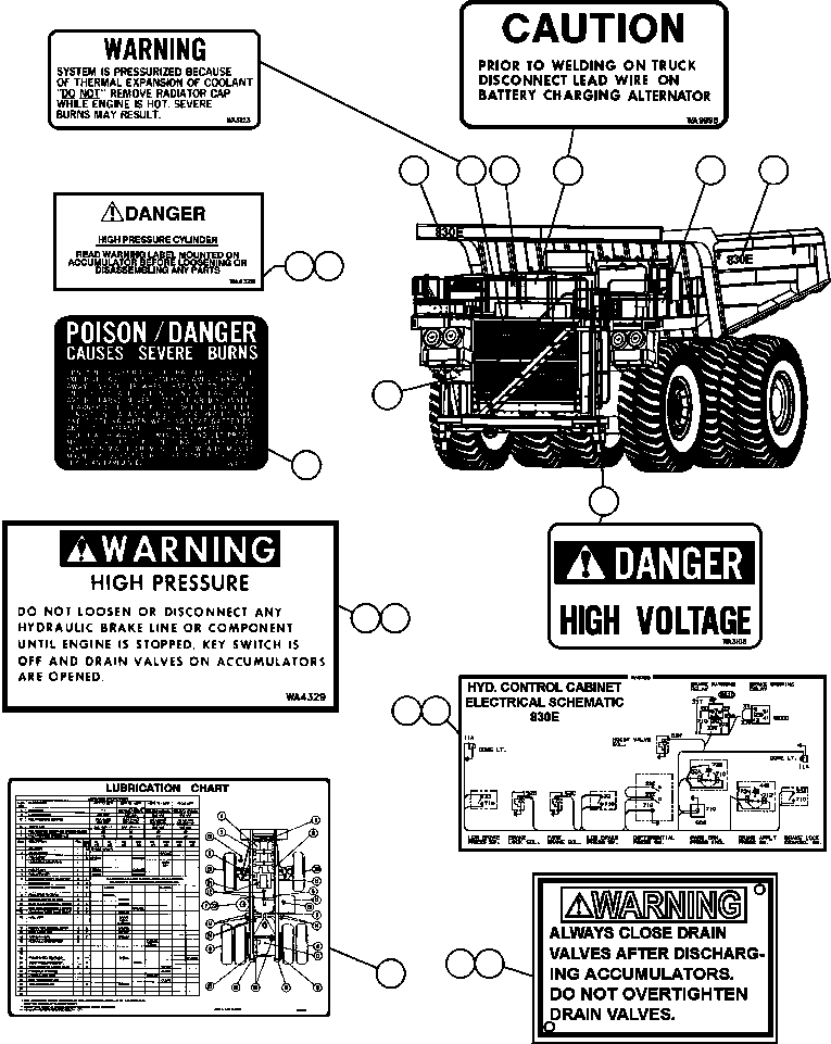 Komatsu parts book diagram for AFE50-GA 830E S/N GAE2144830E    ARCH MINERAL RUFFNER MINE-GLIDER KIT: DECALS & WARNINGS - 1