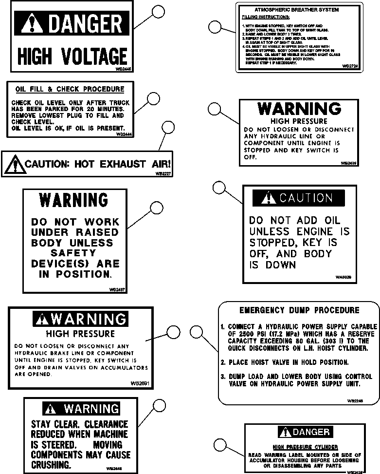 Komatsu parts book diagram for AFE57-AV 830E-1AC S/N A30194 - A30195    YANDICOOGINA: DECALS & WARNINGS ( 1/5)