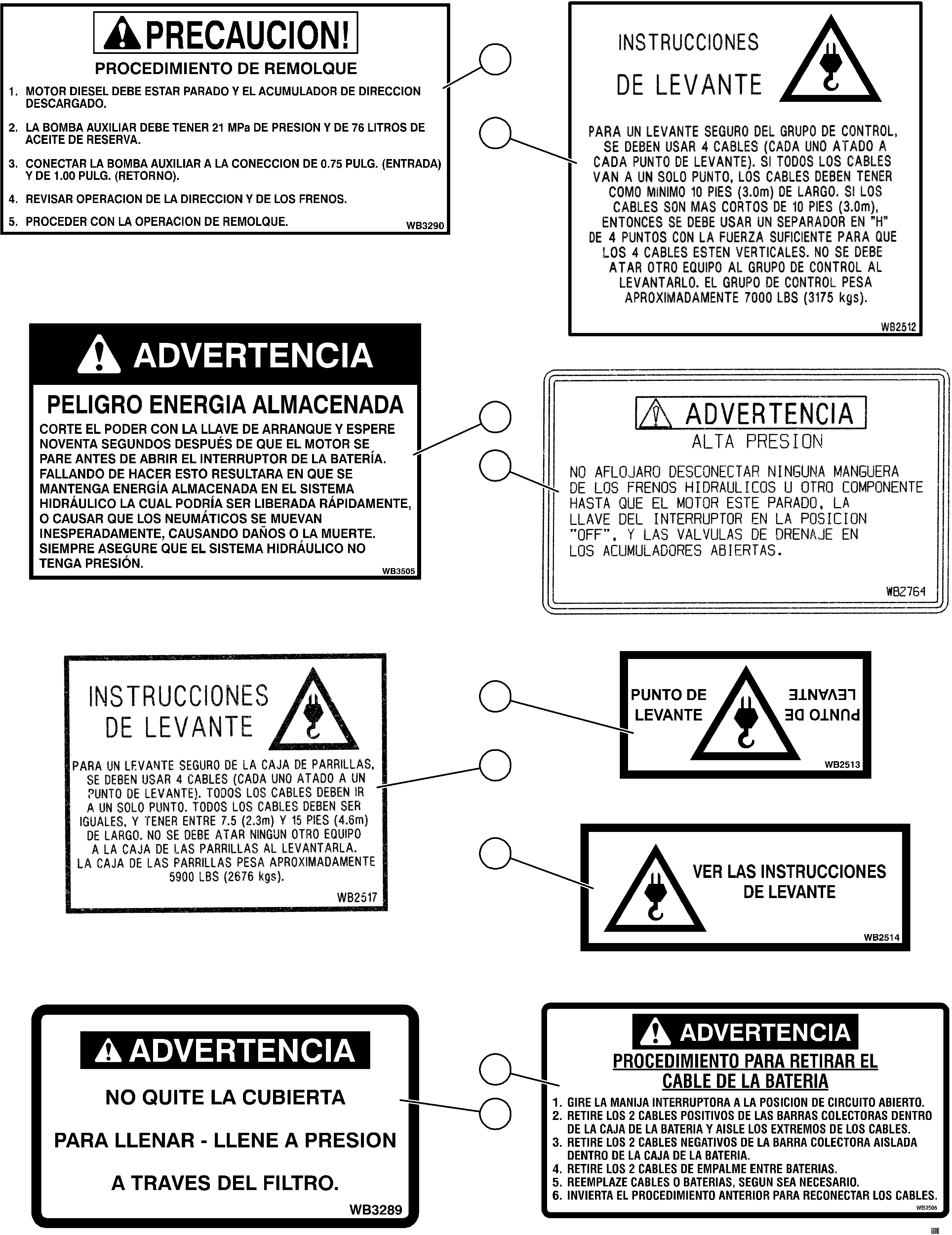 Dump Trucks Komatsu / AFE57-JU 830E-1AC S/N A41074  MANTOS COPPER(AFE57-JU) / DECALS & WARNINGS (SPANISH)    3/6(006 : 68008)