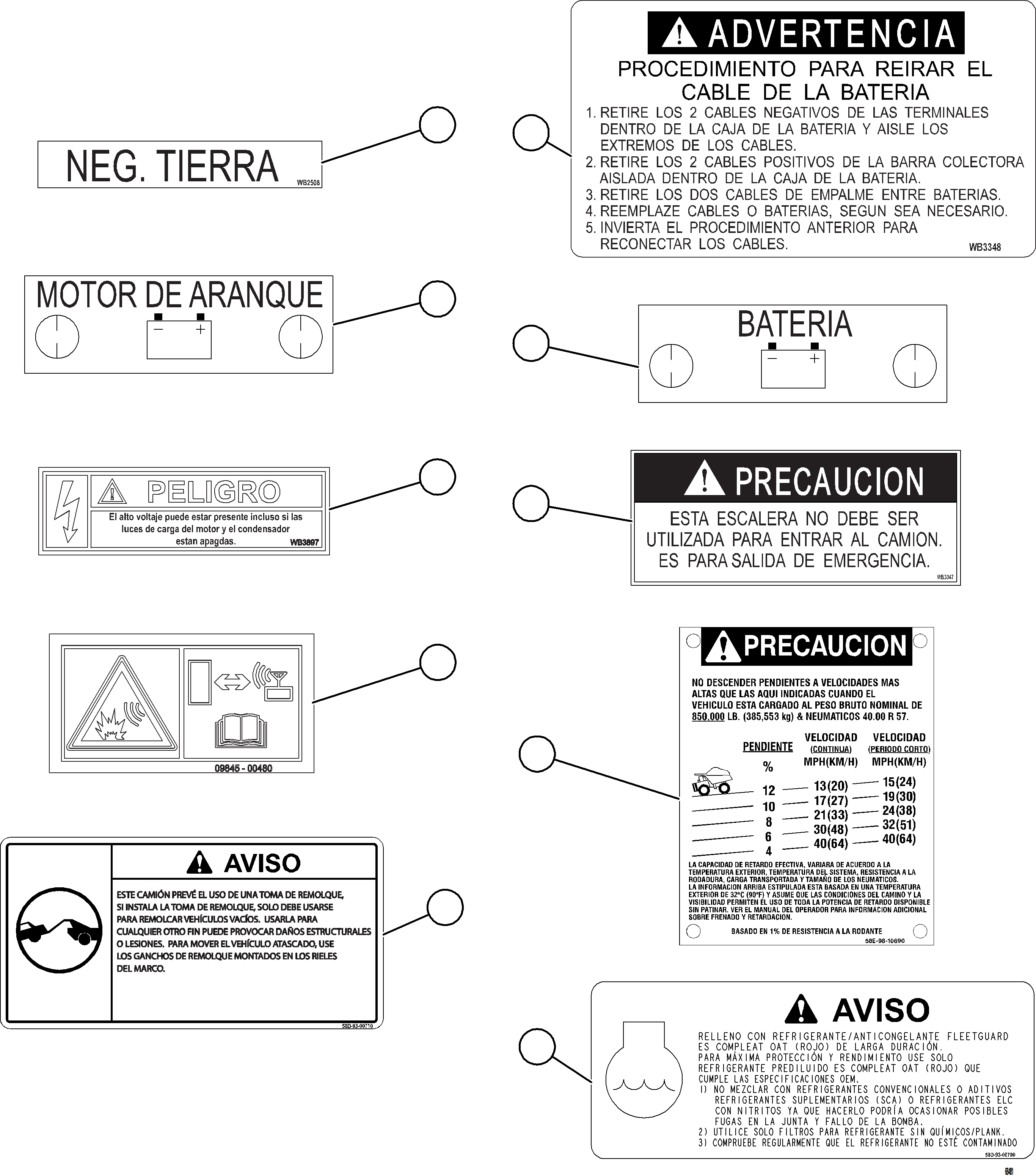 Dump Trucks Komatsu / AFE57-JU 830E-1AC S/N A41074  MANTOS COPPER(AFE57-JU) / DECALS & WARNINGS (SPANISH)    4/6(008 : 68481)