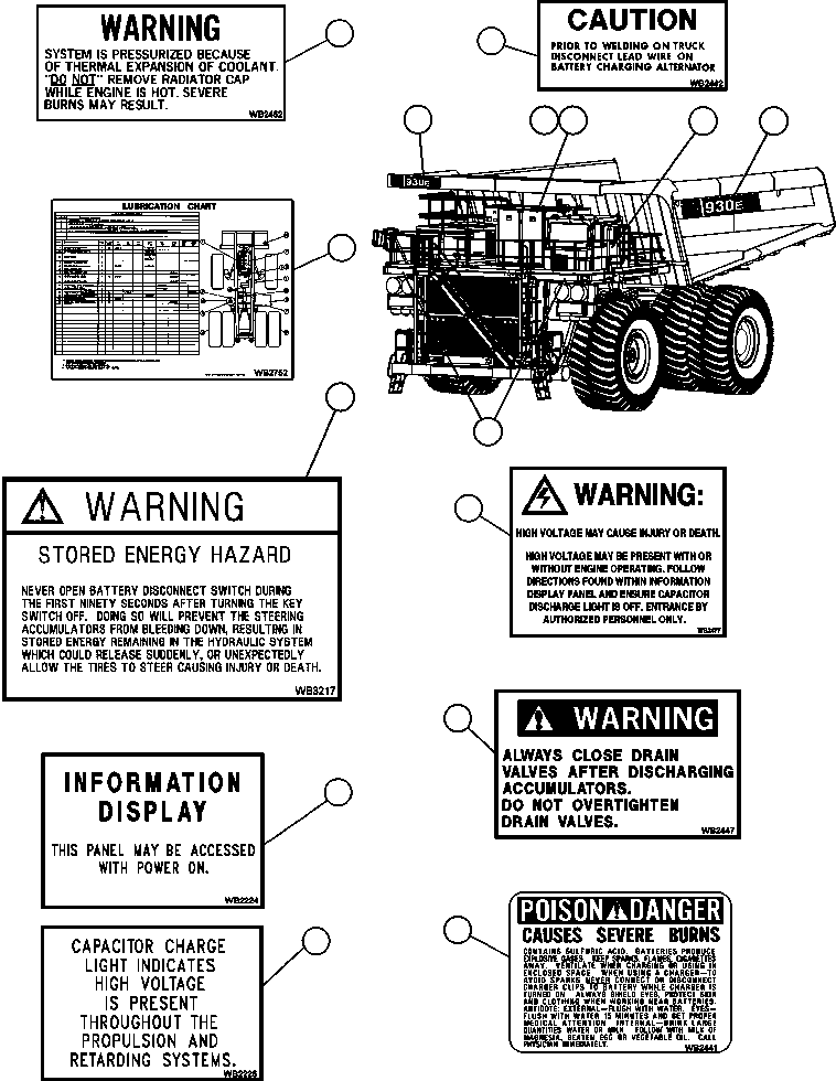 Komatsu parts book diagram for AFE59-BJ 930E-4 S/N A30694, A30695, A30698, A30709 & A30723    DOWNER EDI MINING: DECALS & WARNINGS  2/3