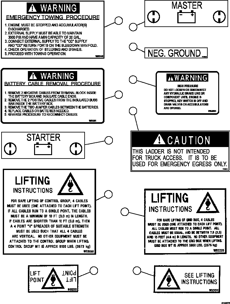 Komatsu parts book diagram for AFE59-FY 930E-4 S/N A31856 - A31859  JWANENG: DECALS & WARNINGS    3/5