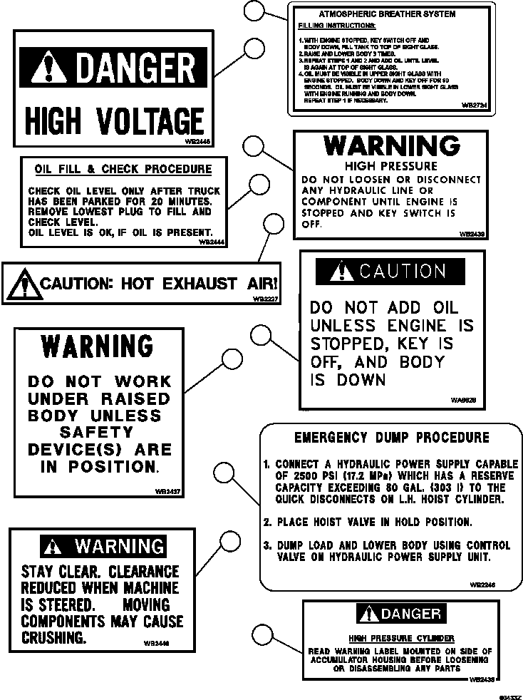 Komatsu parts book diagram for AFE59-HF 930E-4 S/N A32095 & A32101 MOGALAKWENA: DECALS & WARNINGS      1/5