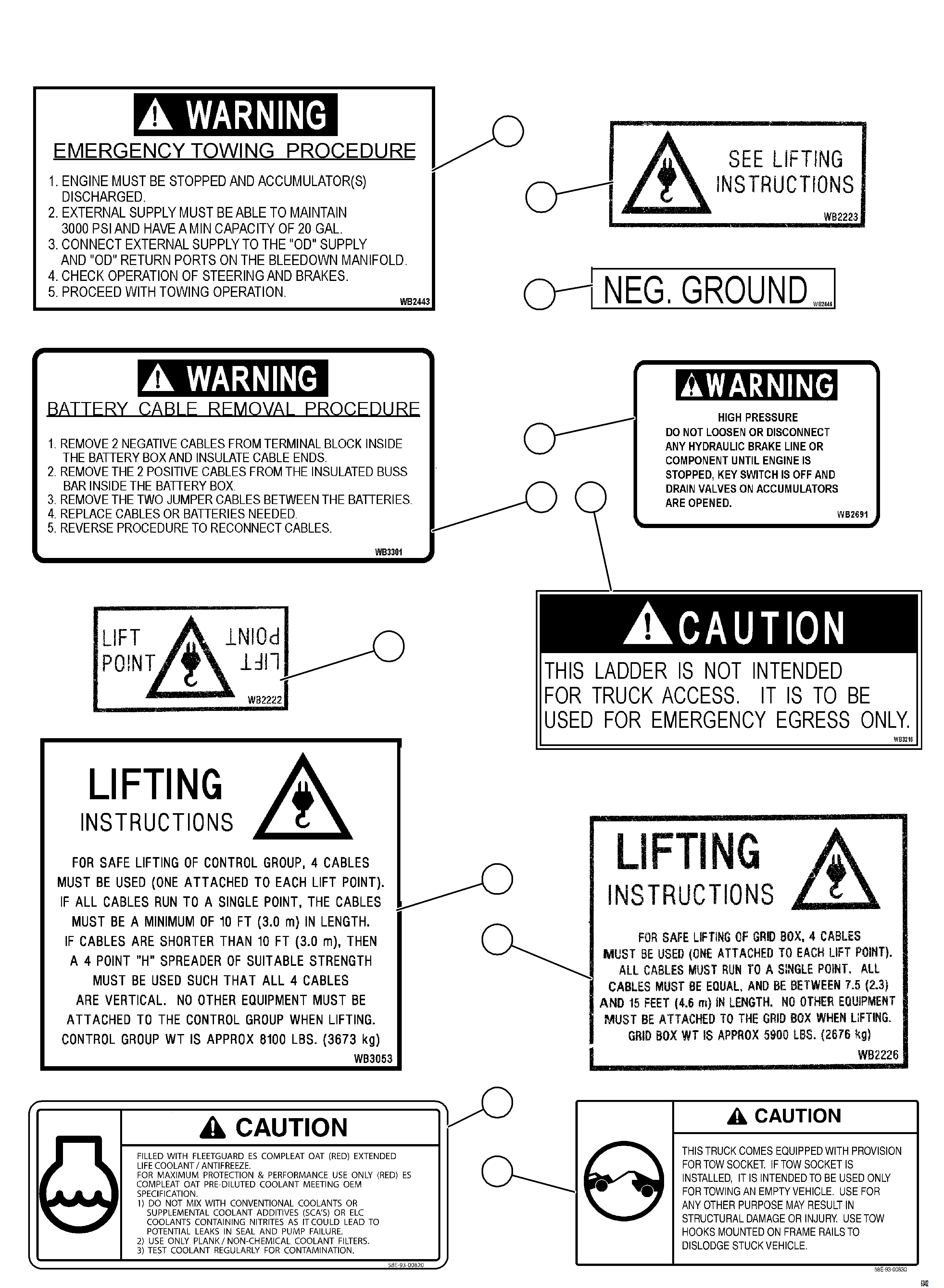 Dump Trucks Komatsu / AFE59-HJ 930E-4 S/N A32117  MOGOLAKWENA(AFE59-HJ) / DECALS & WARNINGS     3/5(006 : 63402)