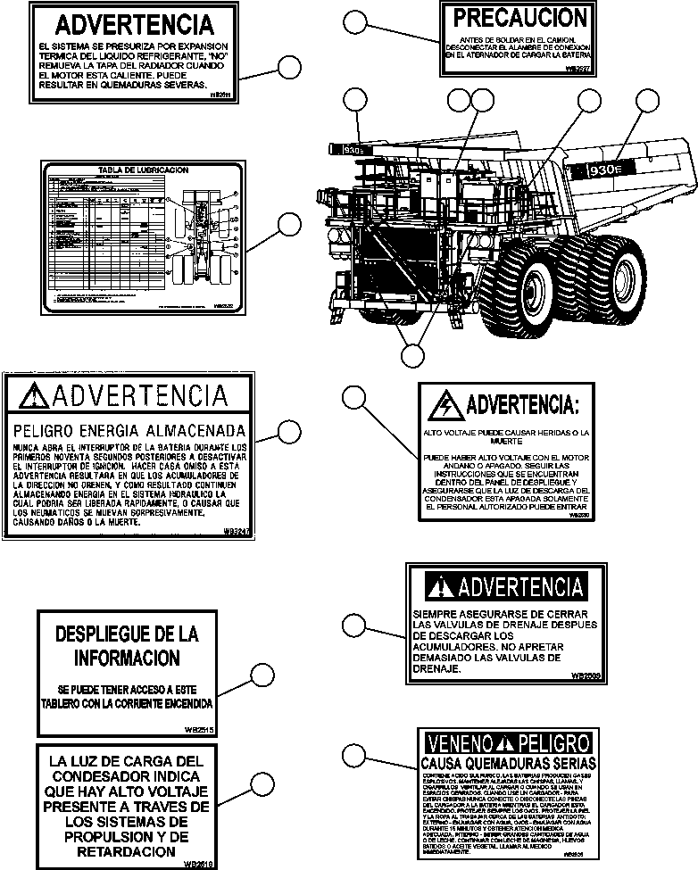 Komatsu parts book diagram for AFE59-T 930E-4 S/N A30545 - A30547     LOS PELAMBRES: DECALS & WARNINGS (SPANISH) - 1