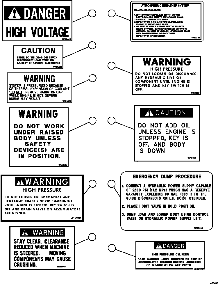 Dump Trucks Komatsu / AFE66-C 860E-1K S/N A30107 - A30110 ASSMANG(AFE66-C) / DECALS & WARNINGS  1/4(002 : 42343)