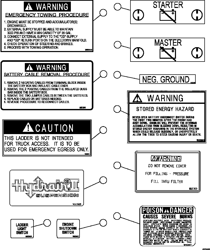 Dump Trucks Komatsu / AFE66-C 860E-1K S/N A30107 - A30110 ASSMANG(AFE66-C) / DECALS & WARNINGS  2/4(004 : 42344)