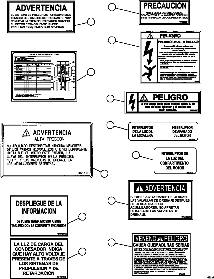 Komatsu parts book diagram for AFE67-B 960E-2 S/N A30074 - A30083, A30089 - A30091, A30093 - A30095 & A30098 - A30106  ESCONDIDA: DECALS & WARNINGS (SPANISH)  2/4