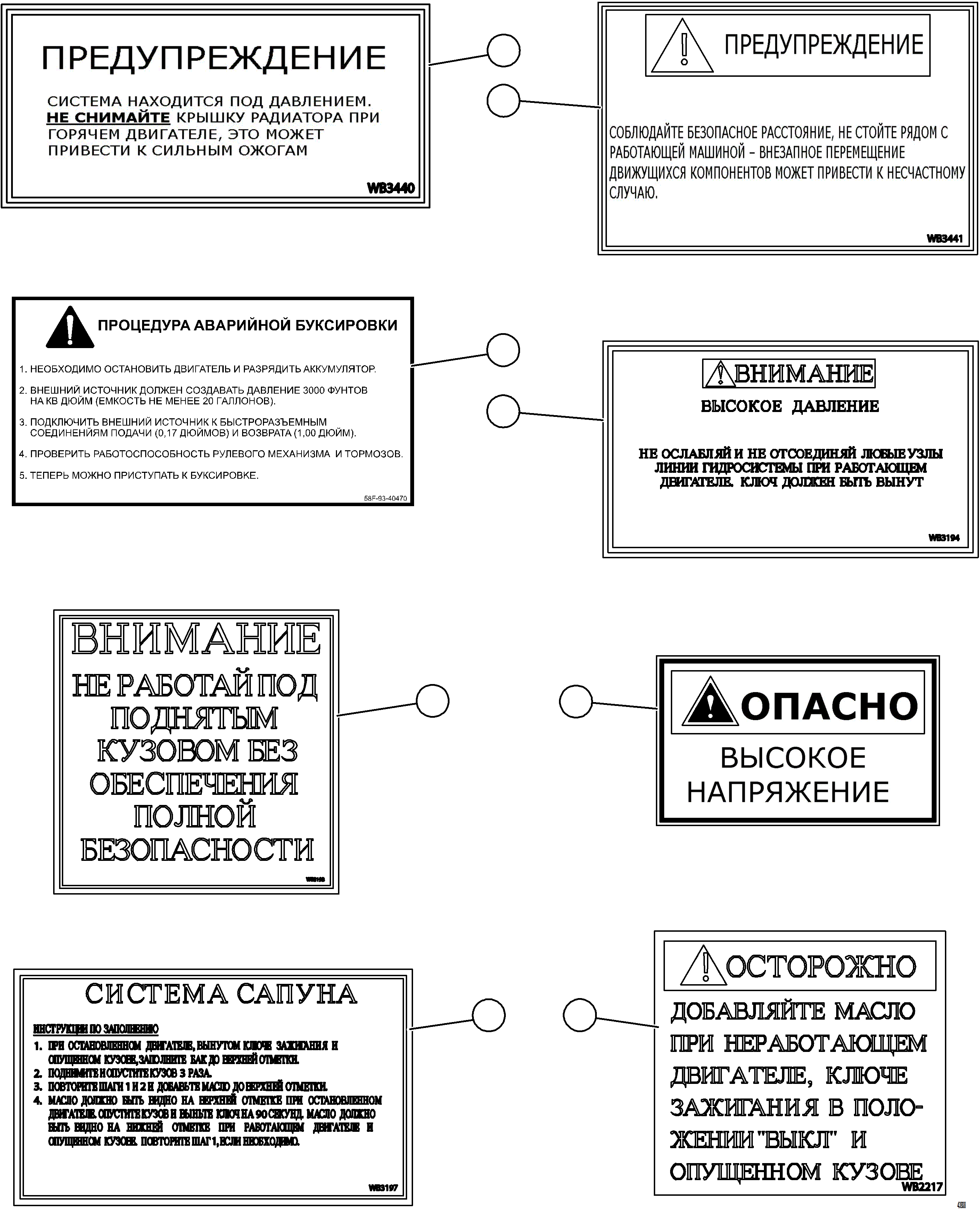 Komatsu parts book diagram for AFE69-F 730E-8 S/N A40018 - A40034 NATALKA: DECALS & WARNINGS (RUSSIAN)     2/7