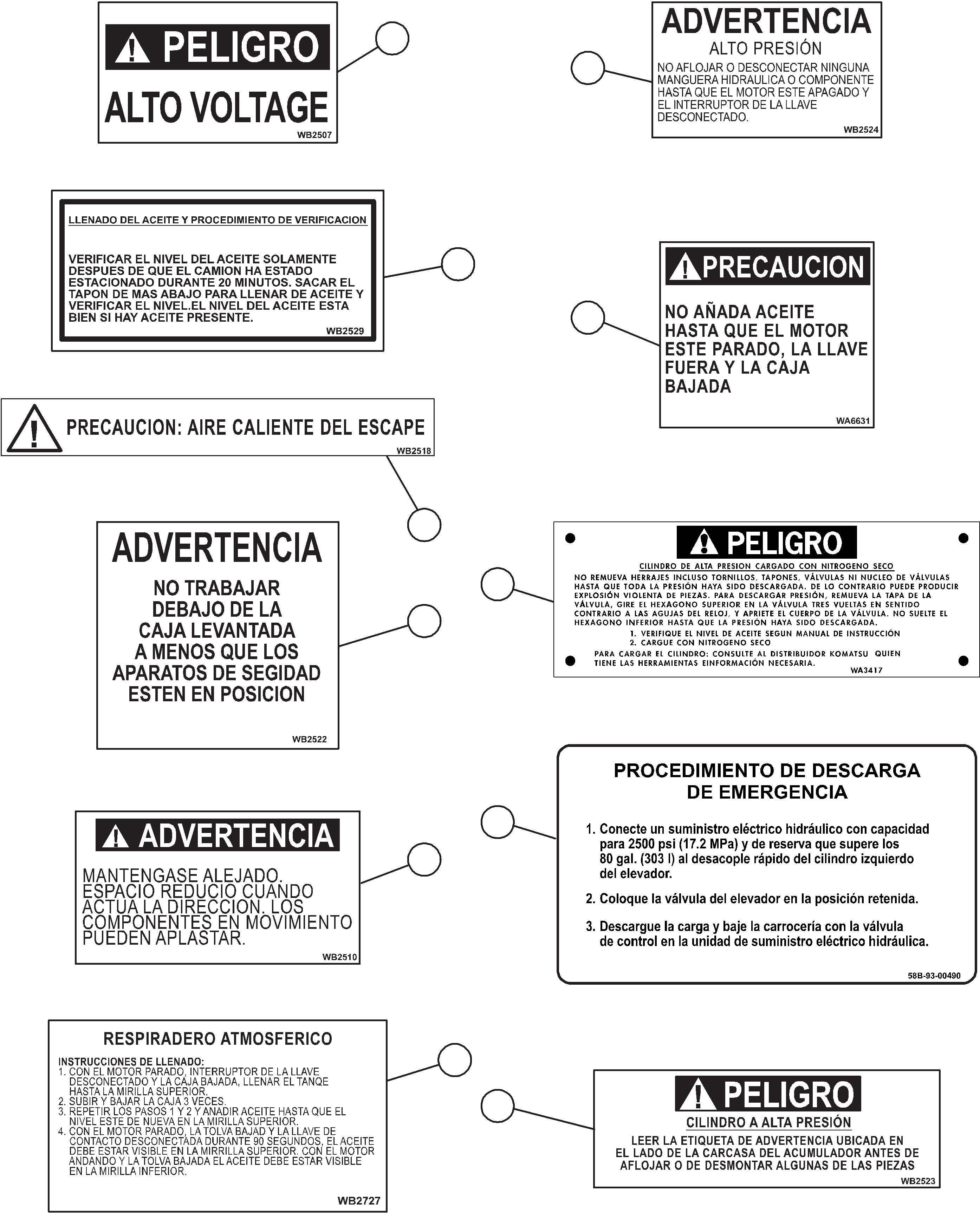 Komatsu parts book diagram for AFE73-B 980E-4 S/N A40031 - A40032 ANTAMINA: DECALS & WARNINGS (SPANISH)  1/5