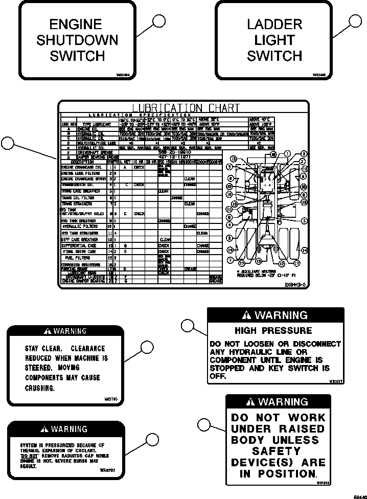 Dump Trucks Komatsu / HD1500-7 S/N A30001 - A30108   KOMATSU (AFP54-A) (BEPB055003)(AFP54-A) / DECALS & WARNINGS  2/3(004 : 50440)
