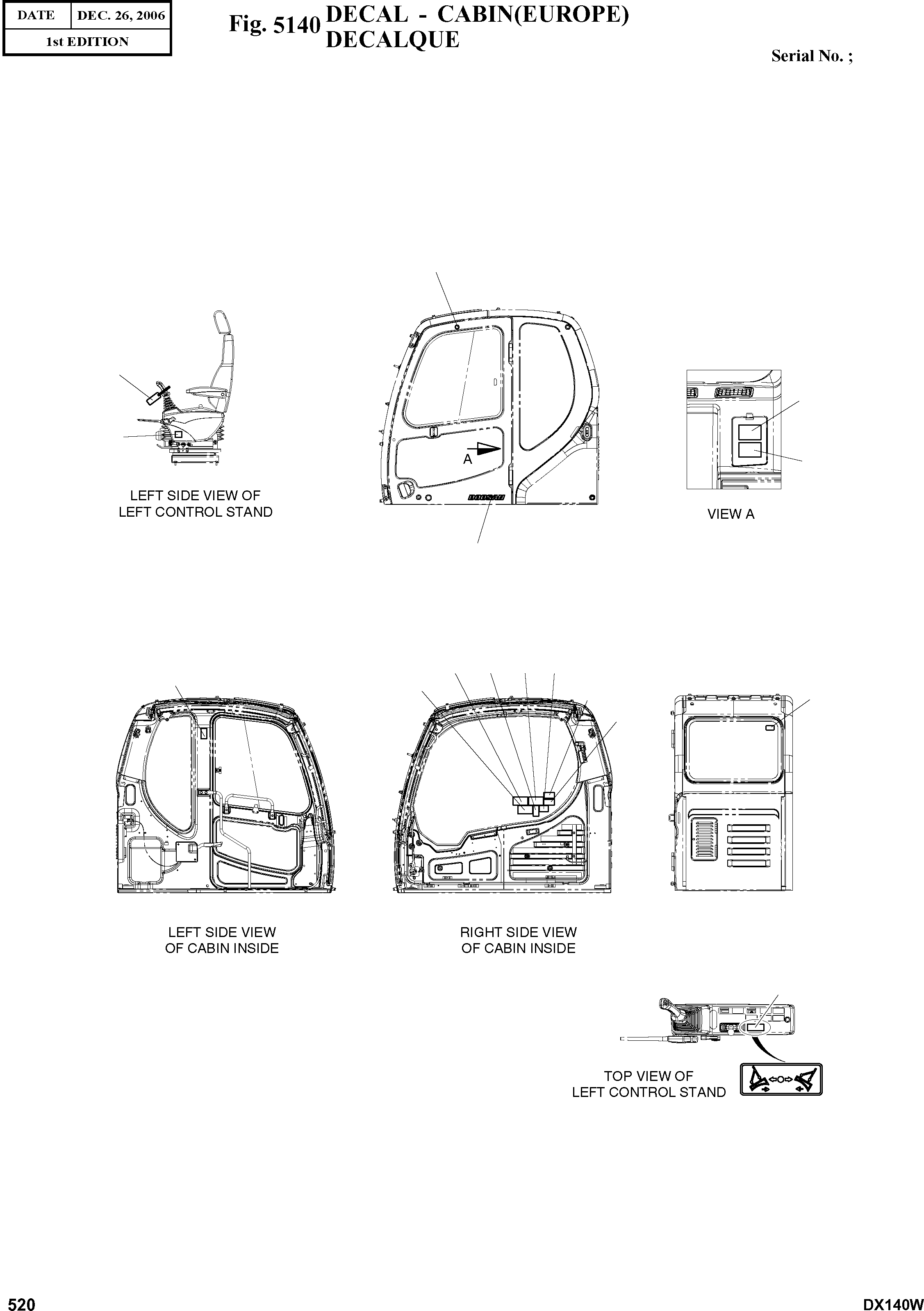 Other: DOOSAN-DAEWOO / DX140W(DX140W) / DECAL - CABIN(EUROPE)(5140 : 5140)