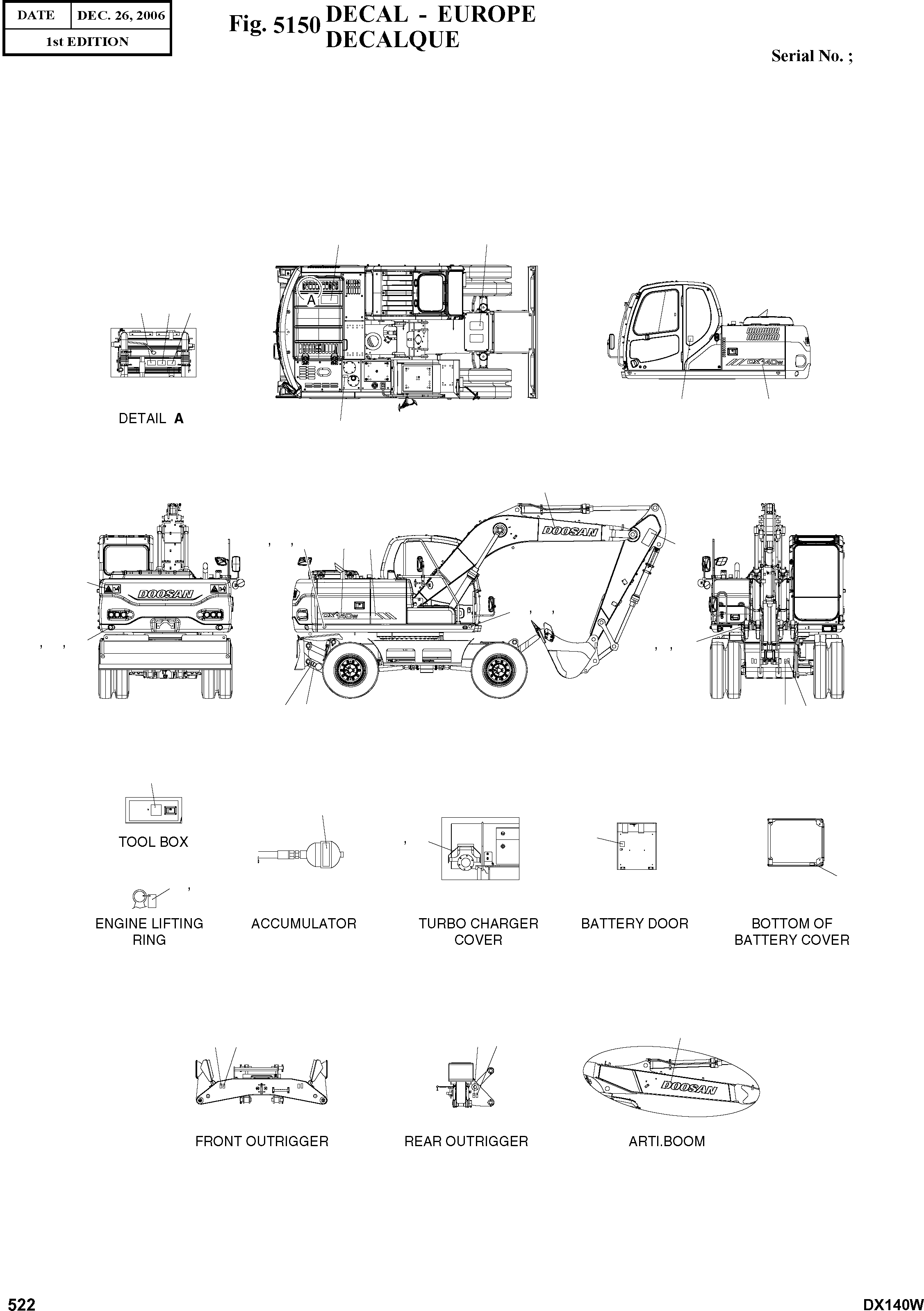 Other: DOOSAN-DAEWOO / DX140W(DX140W) / DECAL - EUROPE(5150 : 5150)