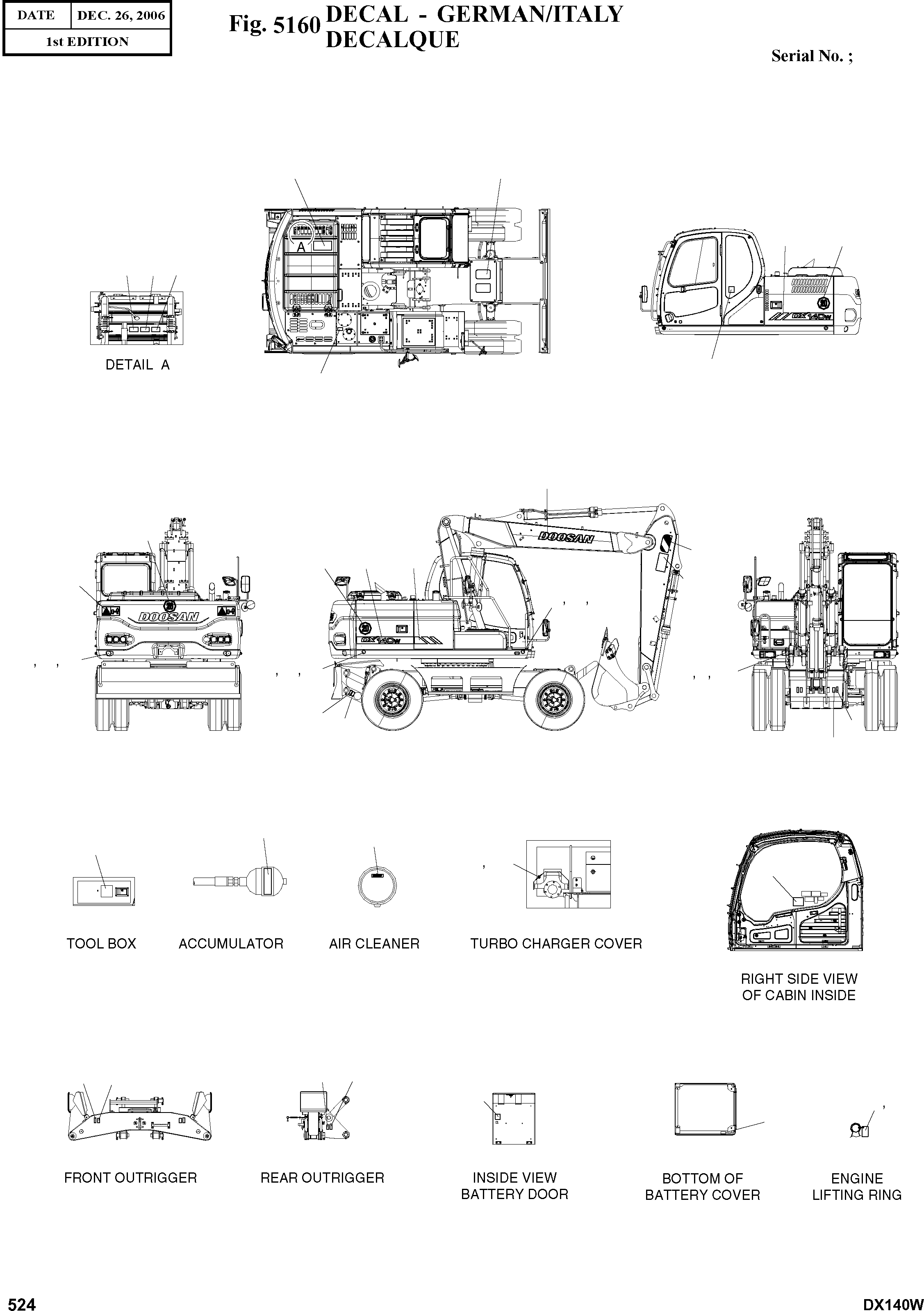 Other: DOOSAN-DAEWOO / DX140W(DX140W) / DECAL - GERMAN/ITALY(5160 : 5160)