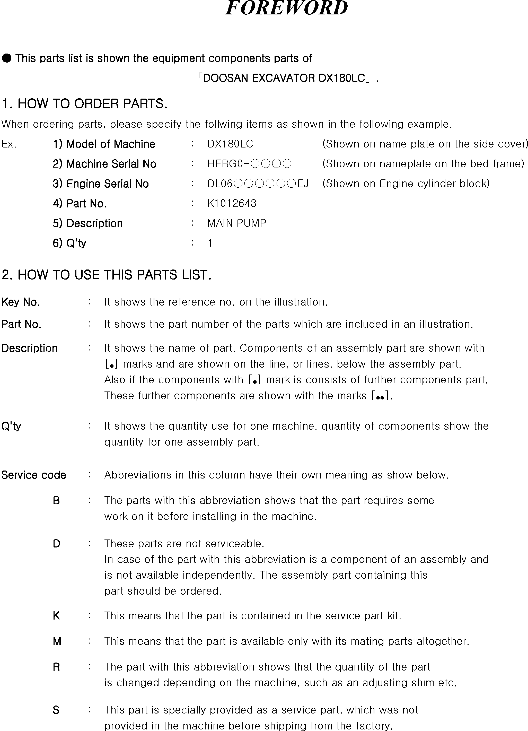 Other: DOOSAN-DAEWOO / DX180LC(DX180LC) / FOREWORD(AAA : AAA)