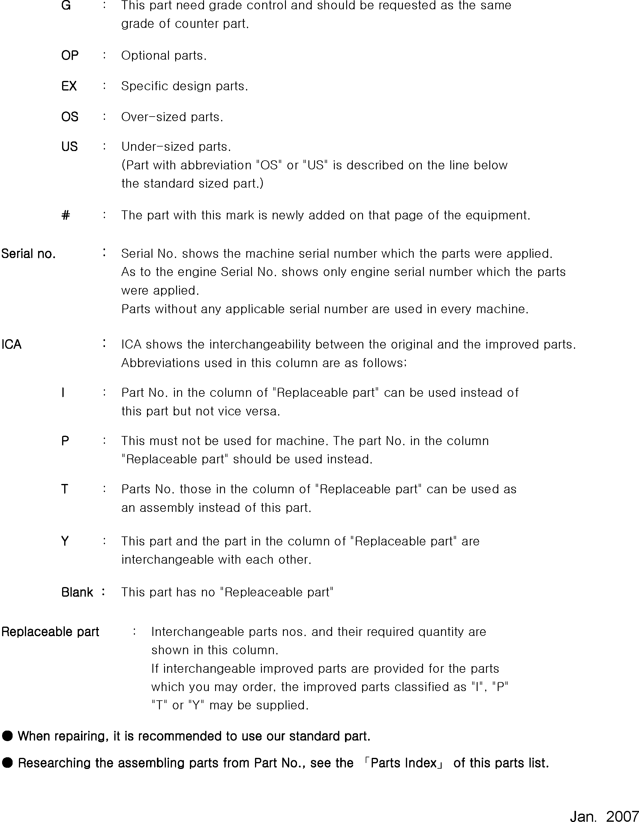 Other: DOOSAN-DAEWOO / DX190W(DX190W) / FOREWORD(AAA : AAA)