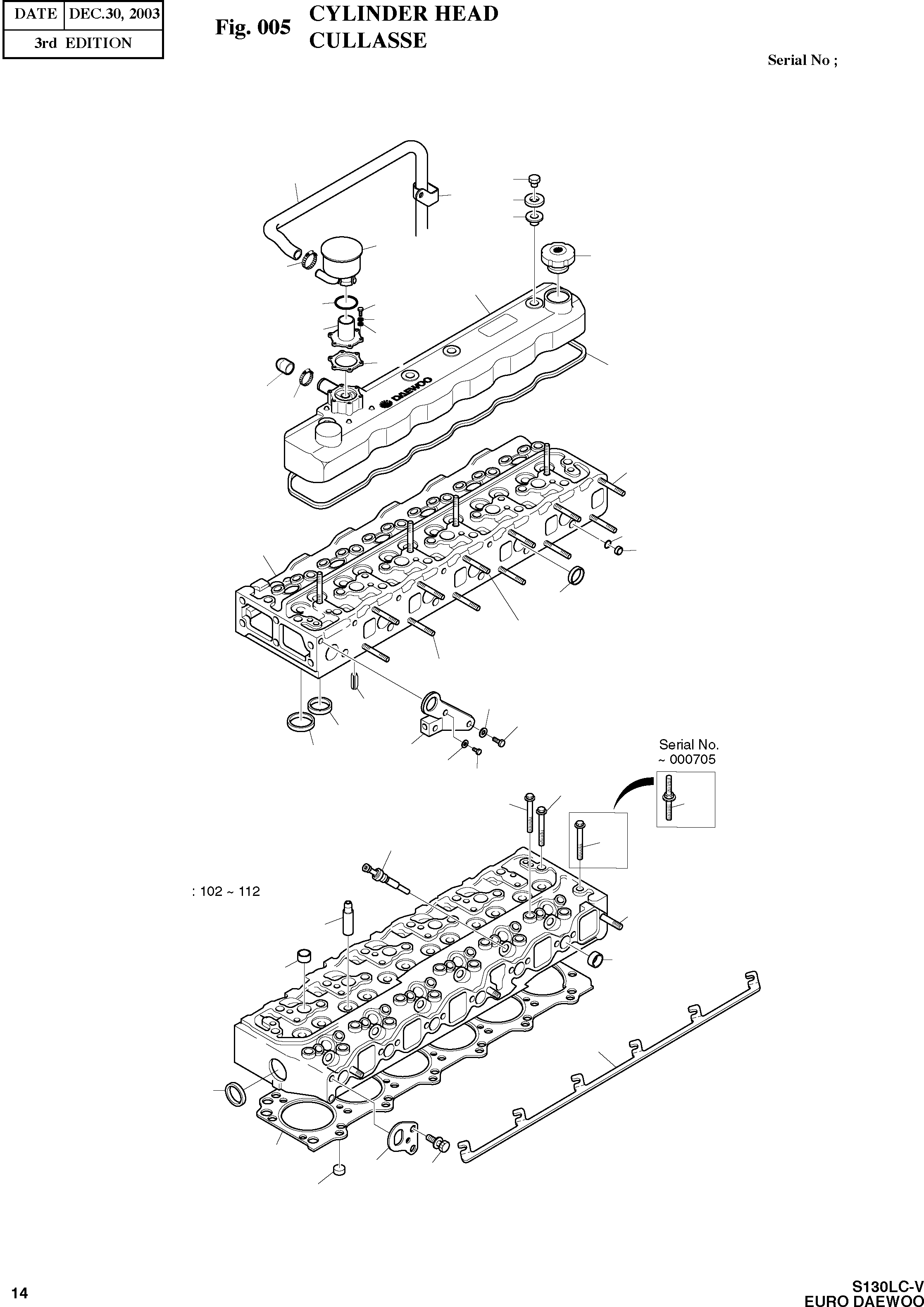 Other: DOOSAN-DAEWOO / SOLAR 130LC-V - DIEU(E130LC-V) / CYLINDER HEAD(005 : 005)