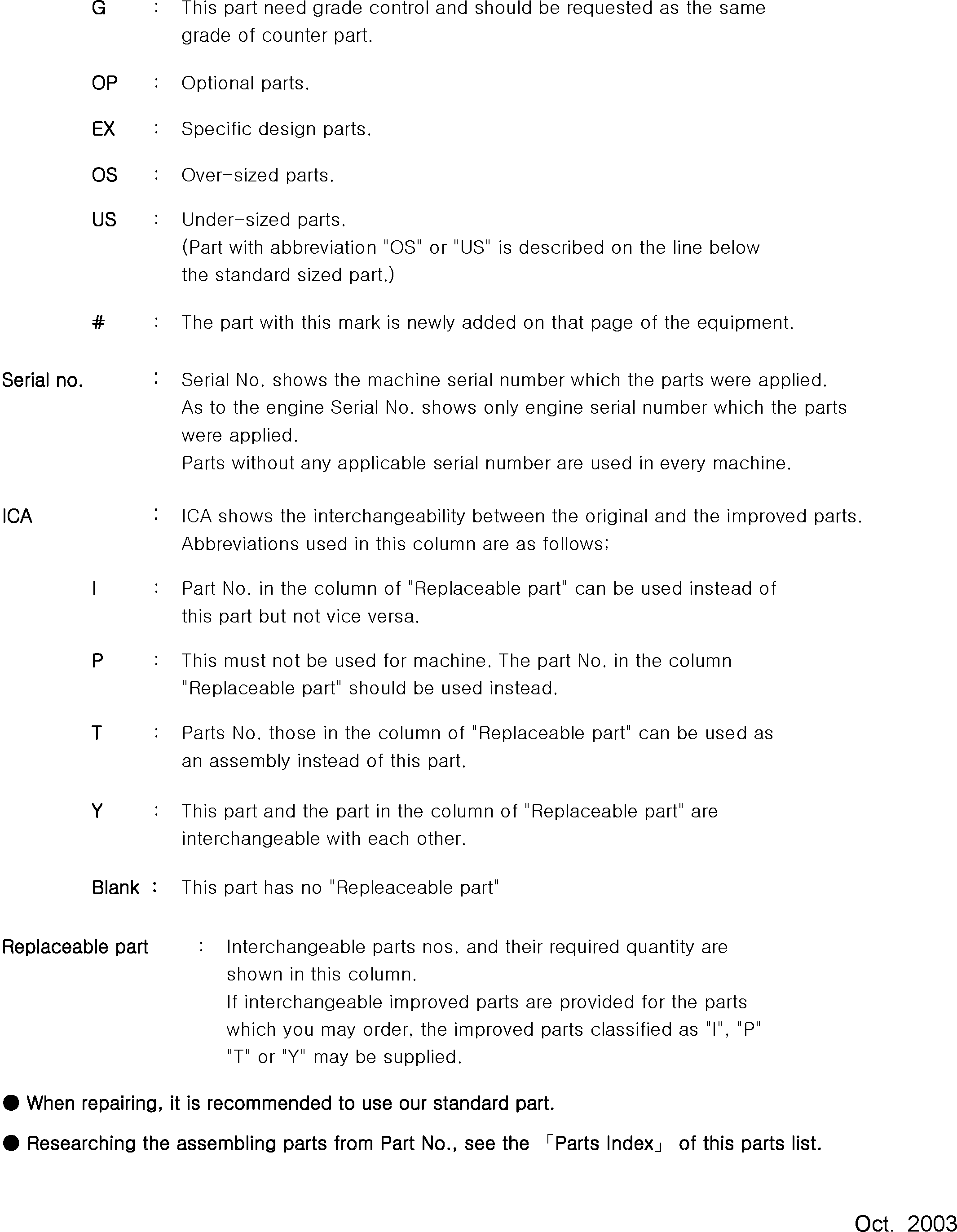 Other: DOOSAN-DAEWOO / SOLAR 015PLUS (S/N. 20001 ~ )(S015P-C) / FOREWORD(AAA : AAA)