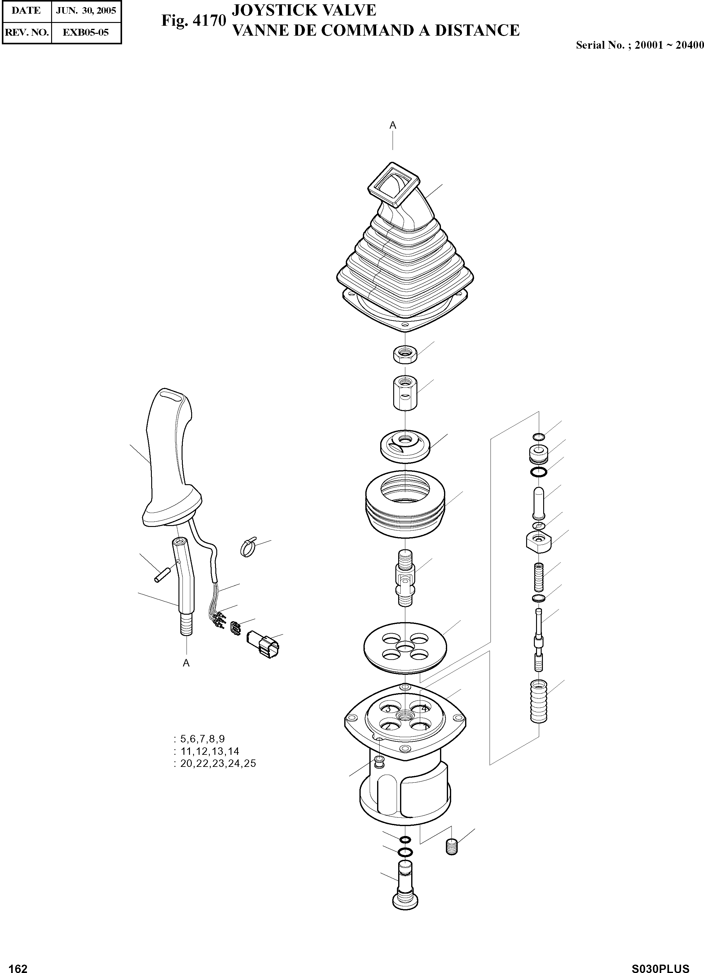 Other: DOOSAN-DAEWOO / SOLAR 030PLUS (S/N. 20001 ~ )(S030p-c) / JOYSTICK VALVE(4170 : 4170)