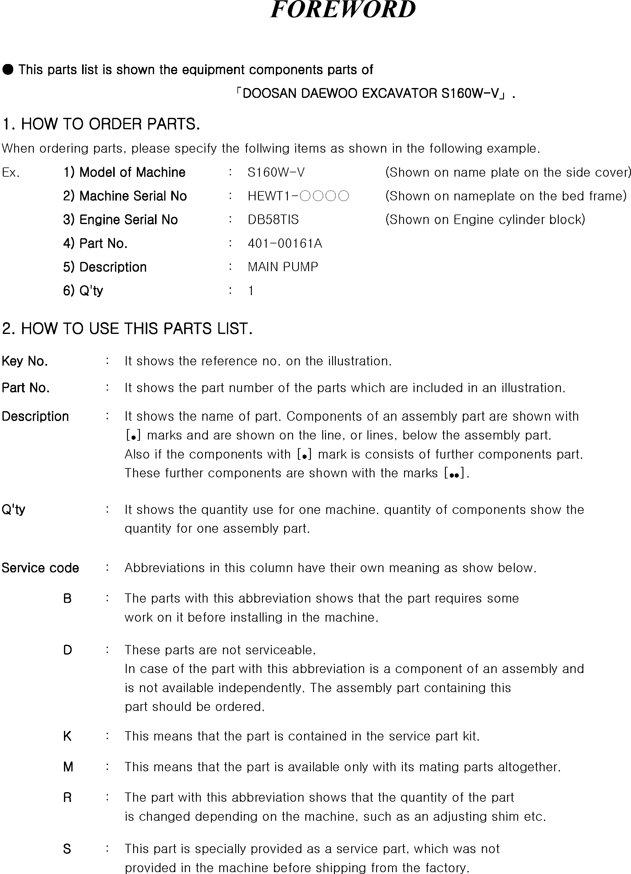 Other: DOOSAN-DAEWOO / SOLAR 160W-V(S160W-V) / FOREWORD(AAA : AAA)