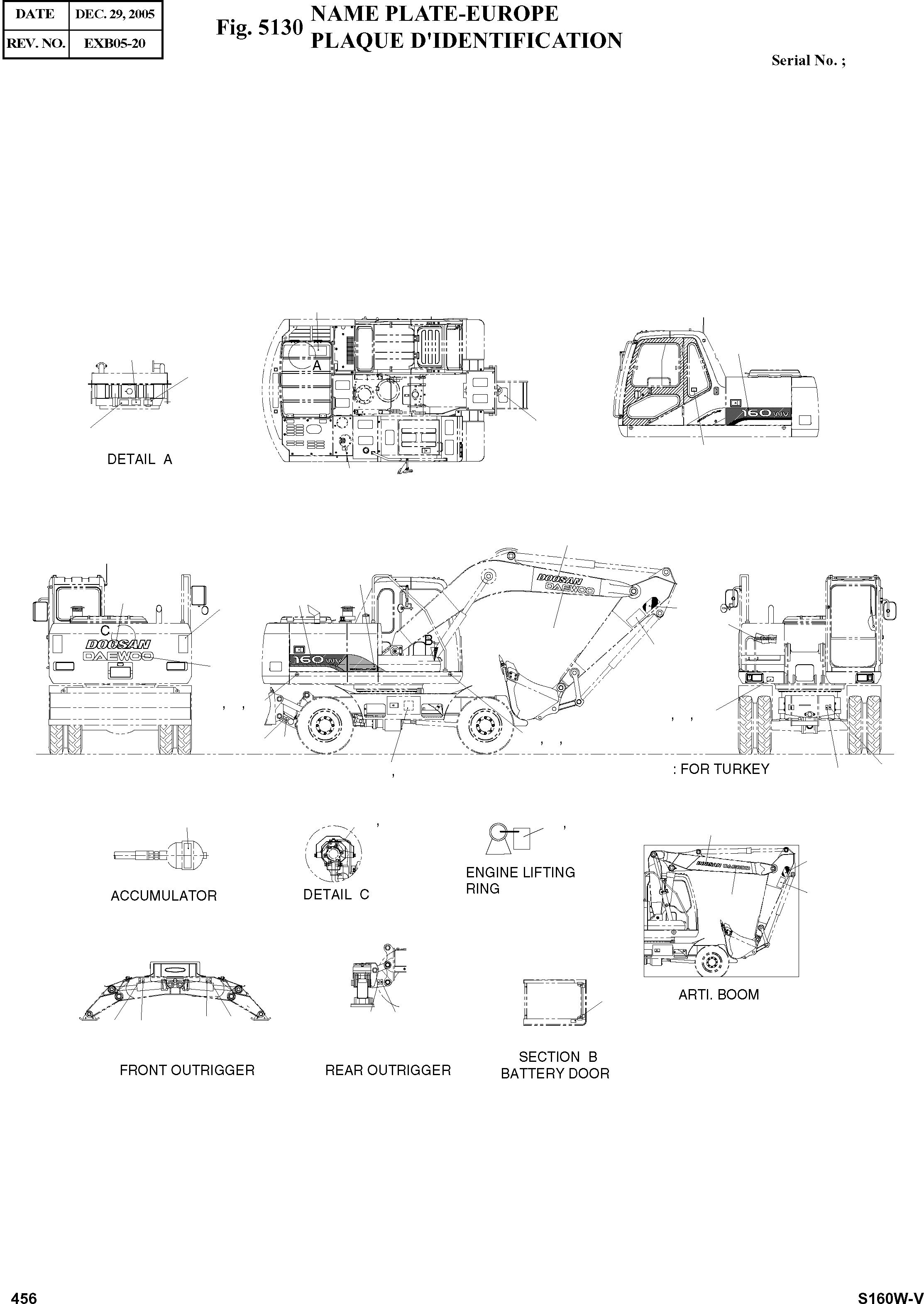 Other: DOOSAN-DAEWOO / SOLAR 160W-V(S160W-V) / NAME PLATE-EUROPE(5130 : 5130)