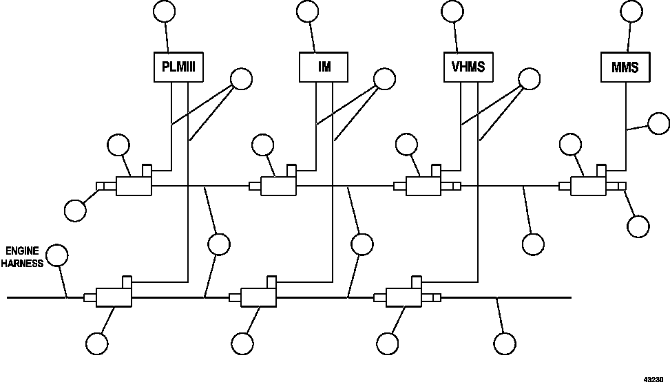 Komatsu parts book diagram for AFE57-FS 830E-1AC S/N A30723 - A30726    ISLA RIESCO: VHMS WIRING