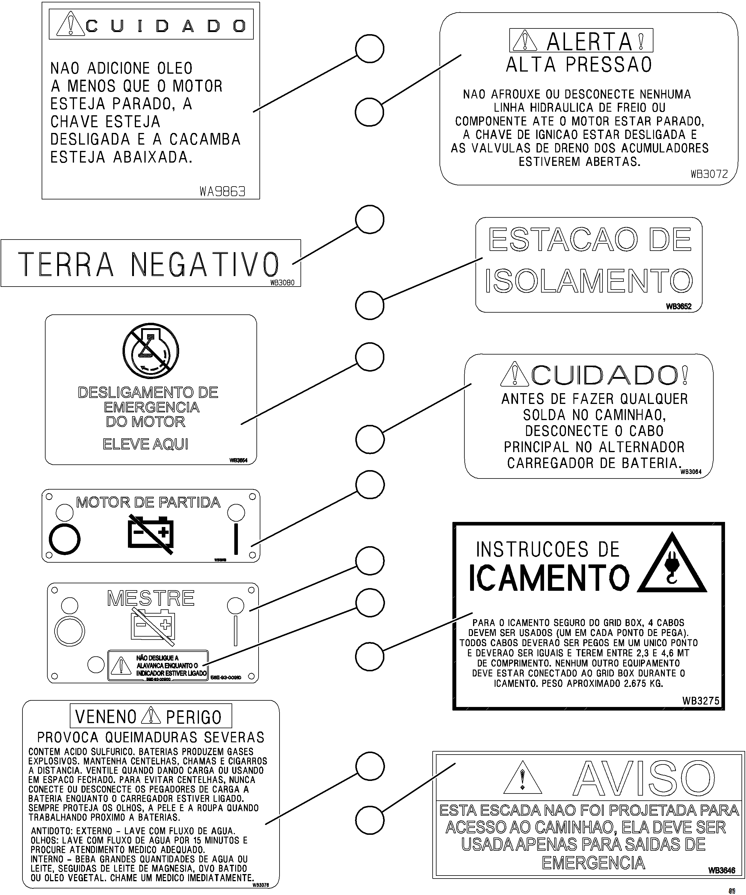 Komatsu parts book diagram for AFE57-KE 830E-1AC S/N A41140 - A41141  KBI: DECALS & WARNINGS (PORTUGUESE)    3/6