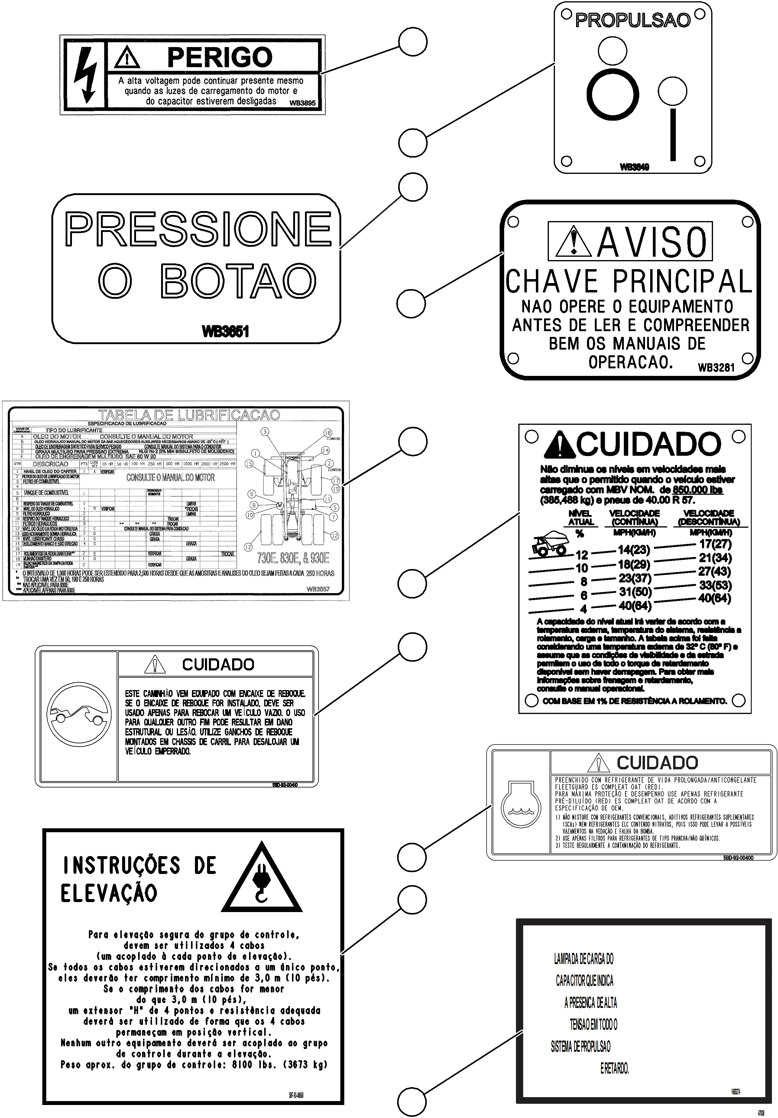 Komatsu parts book diagram for AFE57-KE 830E-1AC S/N A41140 - A41141  KBI: DECALS & WARNINGS (PORTUGUESE)    4/6