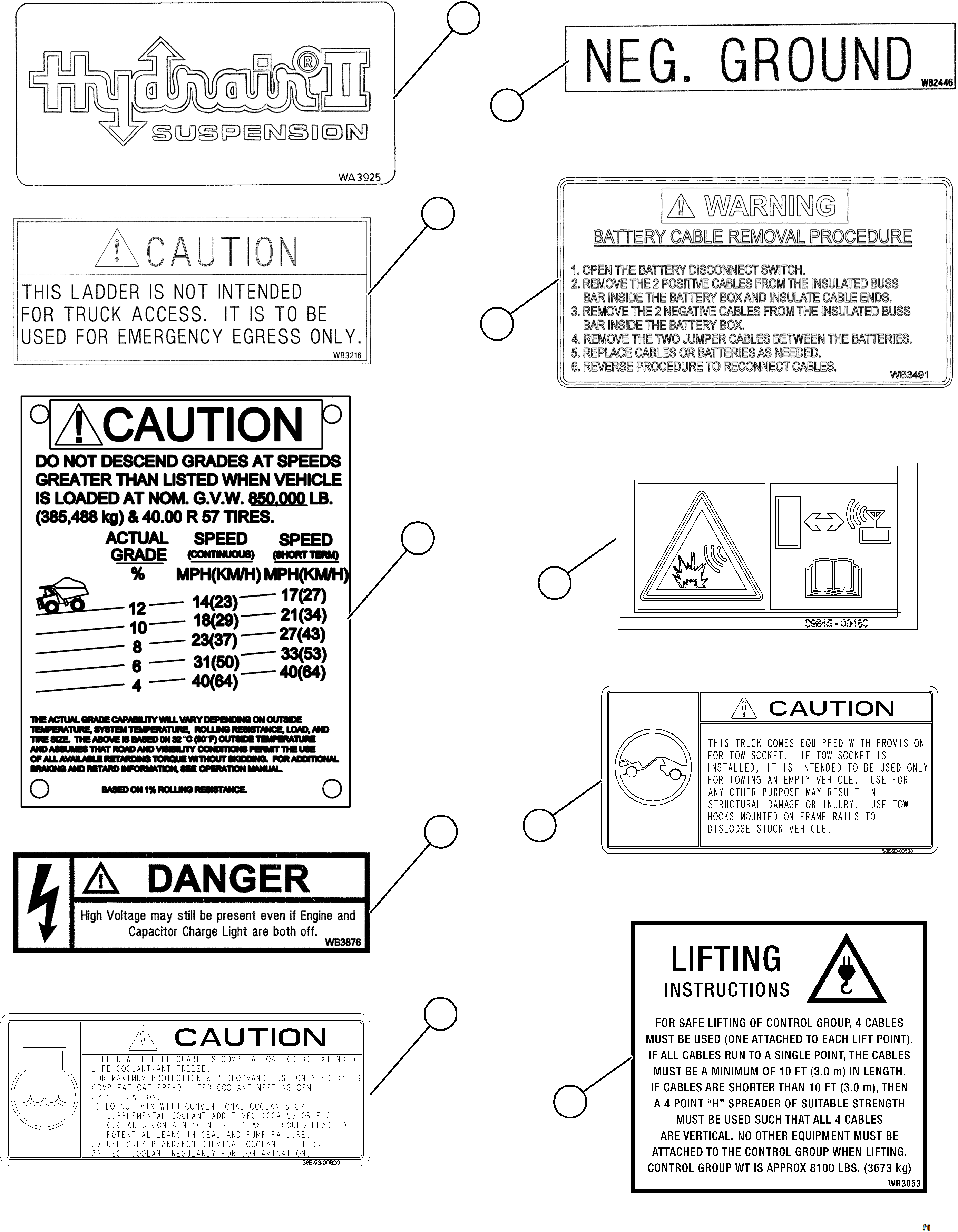 Komatsu parts book diagram for AFE57-KF 830E-1AC S/N A41142  MODERN MACHINERY: DECALS & WARNINGS    4/4
