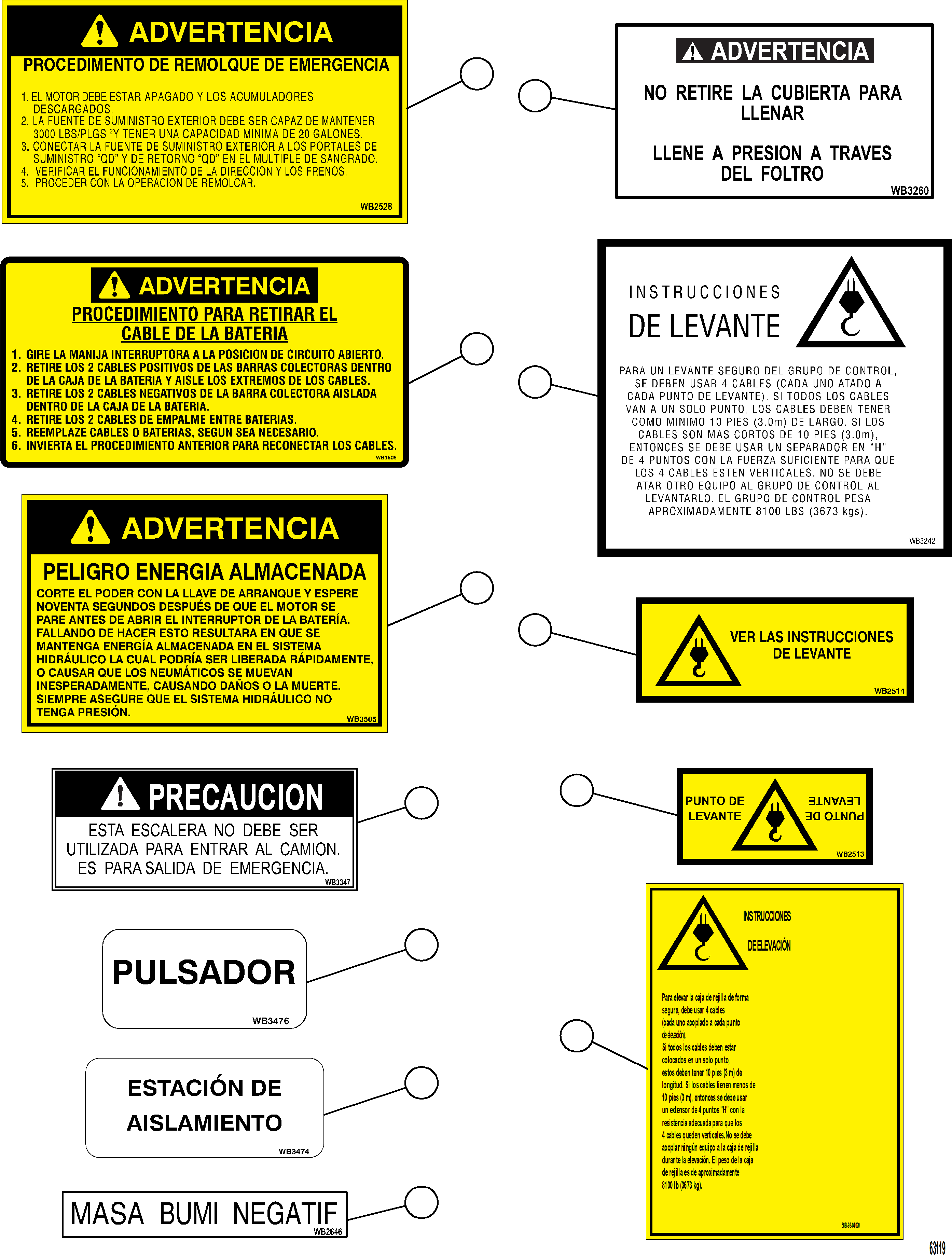 Dump Trucks Komatsu / AFE NEW / AFE73-X 980E-4 S/N A40178 - A40180  BUENAVISTA(afe73-x) / DECALS & WARNINGS (SPANISH)    3/5(006 : 63119)