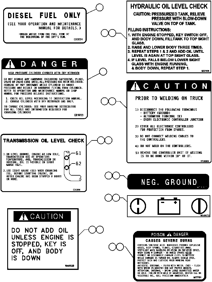 Komatsu parts book diagram for AFP49-A thru E  530M  S/N A30001-A30008 (DH627-0): DECALS AND WARNINGS - 1