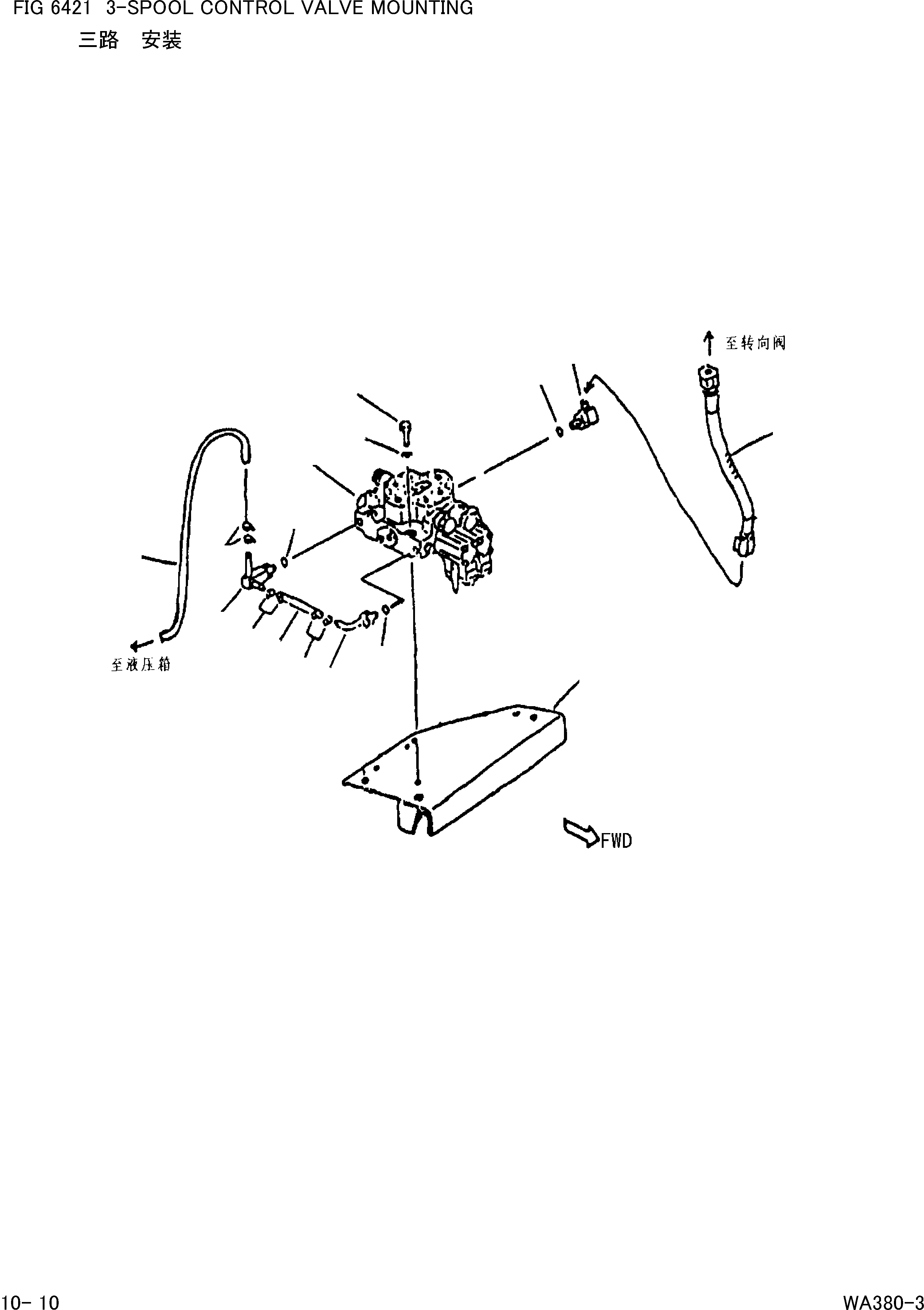 Wheel Loaders Komatsu / WA380-3 S/N 16338-UP(cw3800t2) / 3-SPOOL CONTROL VALVE MOUNTING(|000262 : |000262)