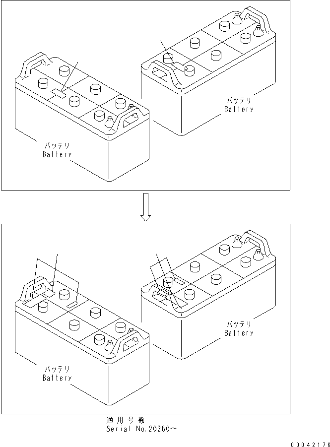 Bulldozers Komatsu / D275AX-5 S/N 20001-UP(d275ax-c) / MARKS AND PLATES (BATTERY) (ONLY AUSTRALIA)(#20075-)(360530 : U0220-01A1)