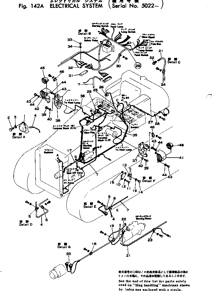 Crawler Loaders Komatsu / D75S-2 S/N 1004-UP(d75s-2c) / ELECTRICAL SYSTEM(#5022-)(030160 : 142A) Crawler Loaders Komatsu / D75S-2 S/N 1004-UP(d75s-2c) / ELECTRICAL SYSTEM(#5022-)(030160 : 142A)