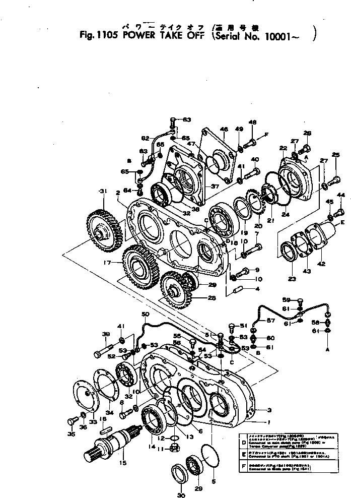 Bulldozers Komatsu / D85A-12 S/N 10001-UP(d85a-12r) / POWER TAKE OFF(030030 : 1105)
