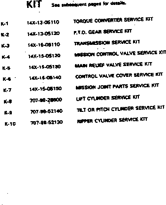 Crawler Loaders Komatsu / D85ESS-2 S/N 3001-3033 (For Southeast Asia)(d85ess-c) / SERVICE KIT(#3001-)(450010 : Y0100-01A0)