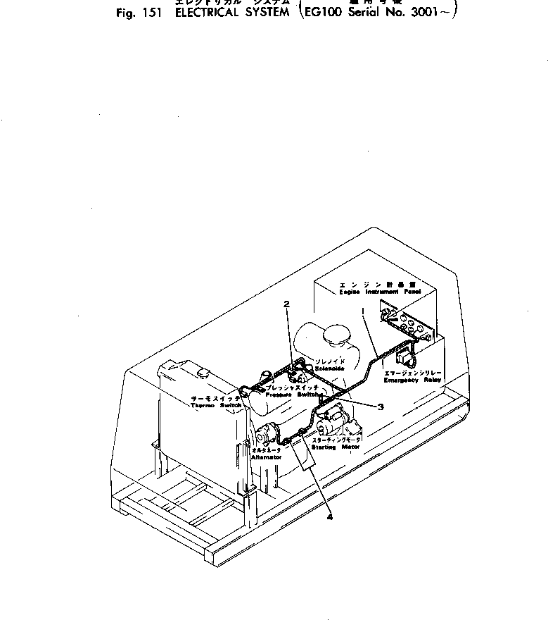 Diesel Generators Komatsu / EG100-2 S/N 3001-UP(eg100-2c) / ELECTRICAL SYSTEM(030080 : 151)
