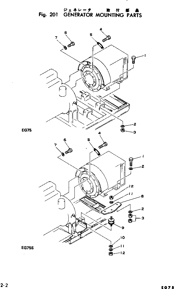 Diesel Generators Komatsu / EG75-1 S/N 1001-UP(eg75-1r) / GENERATOR MOUNTING PARTS(060010 : 201)