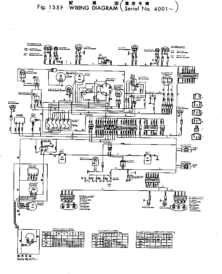 Graders Komatsu / GD31RC-3A S/N 4001-UP(gd31rc-c) / WIRING DIAGRAM(030080 : 135F)
