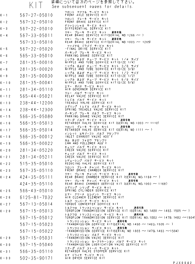 Dump Trucks Komatsu / HD205-3 S/N 1003-UP(hd205-3c) / SERVICE KIT(240070 : 9991)