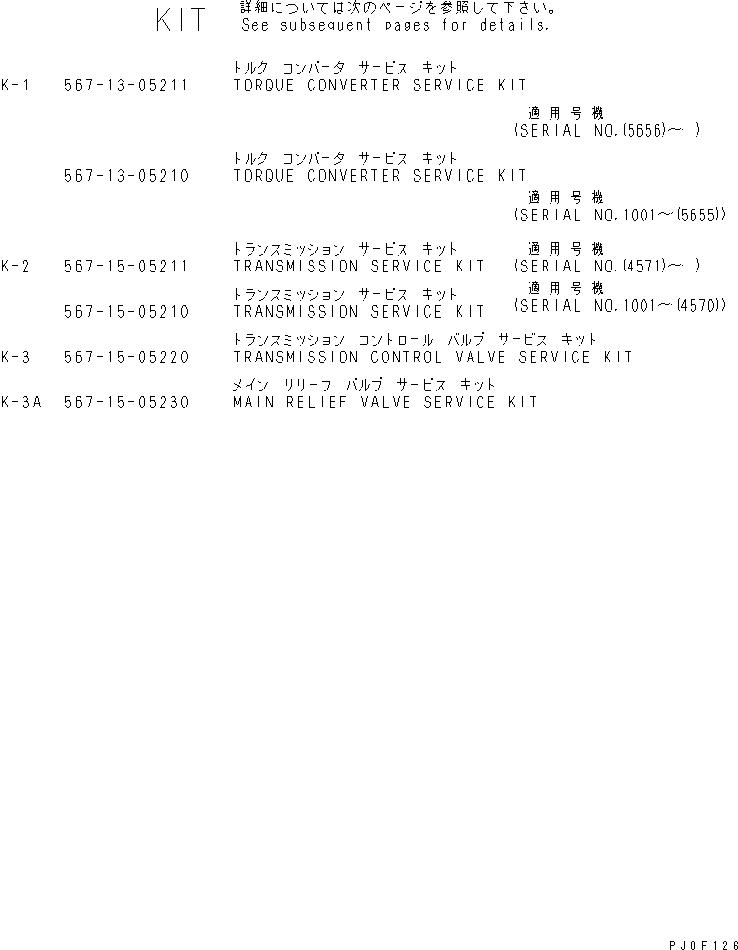 Komatsu parts book diagram for HD255-5 S/N 1001-UP: SERVICE KIT (1/3)